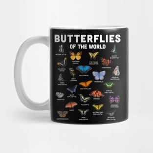Butterflies of the World Mug